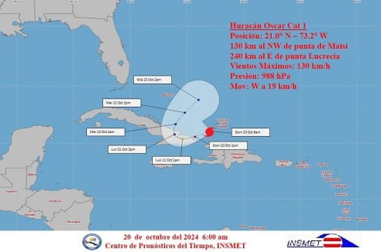 Huracán Oscar