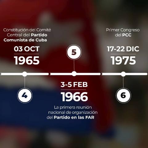 FOTO PCC FOTO PCC