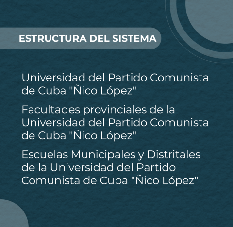 Infografías PCC Infografías PCC