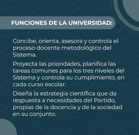 Infografías PCC Infografías PCC